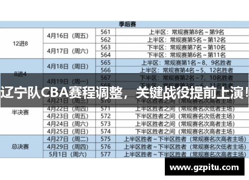 辽宁队CBA赛程调整，关键战役提前上演！