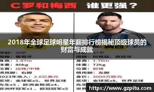 2018年全球足球明星年薪排行榜揭秘顶级球员的财富与成就