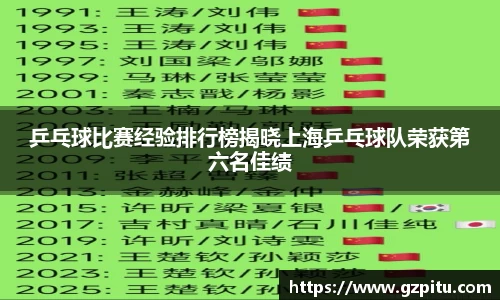乒乓球比赛经验排行榜揭晓上海乒乓球队荣获第六名佳绩