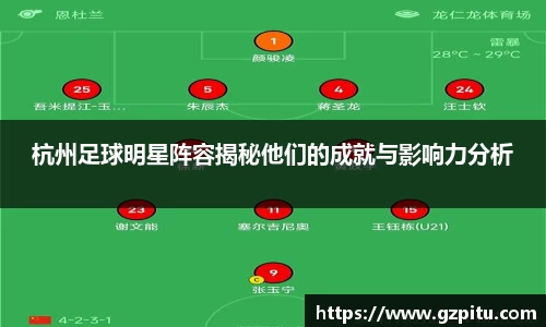 杭州足球明星阵容揭秘他们的成就与影响力分析