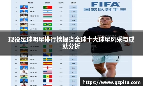 现役足球明星排行榜揭晓全球十大球星风采与成就分析
